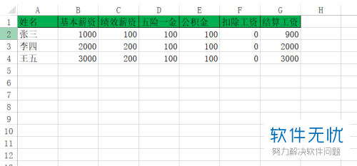 电脑中的Excel表格怎么将工资表制作做成工资条