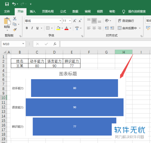 怎么在2019版Excel中插入漏斗图？