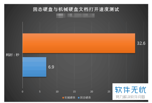 电脑怎么开机变快 b90e7bec54e736d1f3df2f2894504fc2d46269c6.jpg
