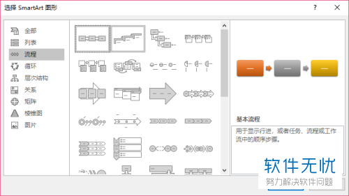 2007ppt怎么制作流程图