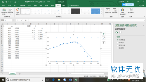 怎么在使用Excel作图时更改坐标去除表格线？