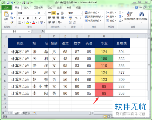 一招教你在Excel中用色阶分析表格中数据