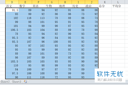 Excel中怎么通过条件格式给特定数值标记颜色