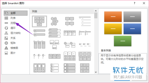 2007ppt怎么制作流程图