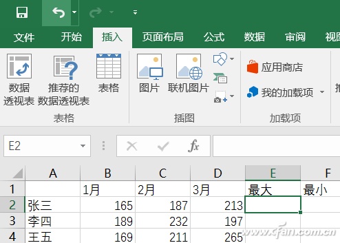 Excel数据分析比大小技巧