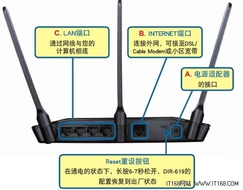 D-Link无线路由器怎么设置