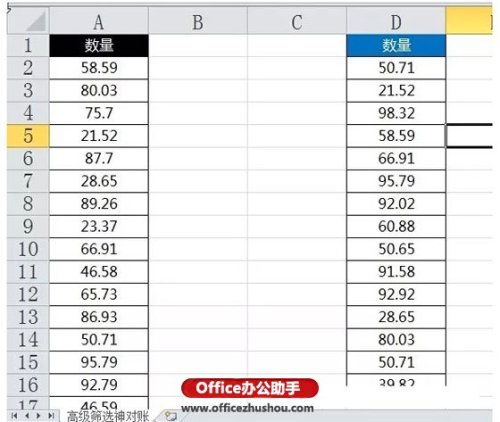 比较Excel两列数据异同的方法