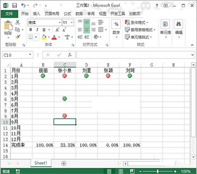 Excel2013怎么用红灯图标记录工作情况?