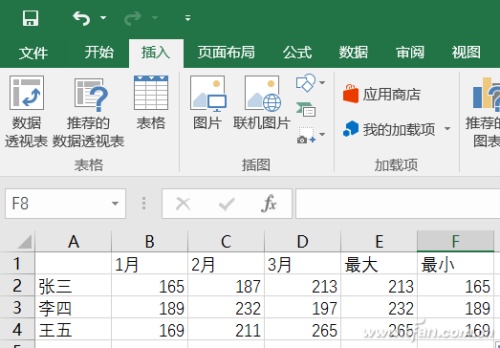 Excel数据分析比大小技巧