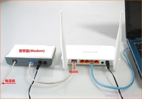 无线路由器WAN口状态IP全是0是怎么回事?