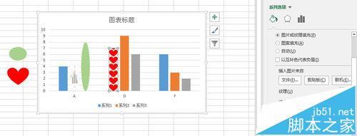Excel图表怎么将柱形图表形状改变成心形显示