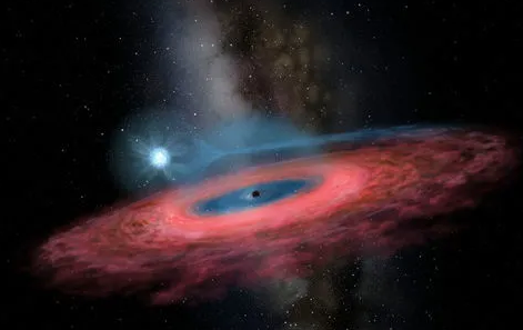 中国科学家发现最大恒星级黑洞遭质疑，《自然》两文展开辩论