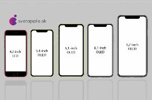 苹果iPhone 12 系列爆料汇总:四款机型 含5.4 英寸6.1 英寸基础款