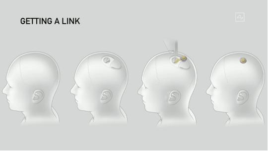 周鸿祎：马斯克“脑机接口”将带来人脑数据安全挑战