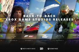 微软 Xbox 二十周年庆将在 11 月 16 日举办