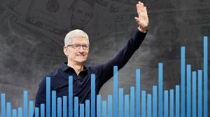 纽约大学教授称，苹果有望在2030年达到万亿美元收入