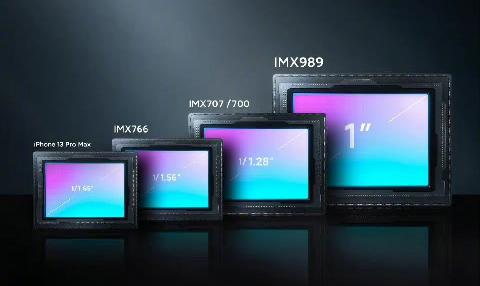 小米、索尼共同研发IMX989相机传感器，将开放给国内同行使用