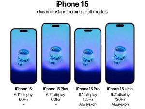 iPhone 15Ultra曝光将采用最新的苹果芯片A17、将升级钛金属机身