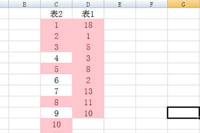 Excel怎么查找重复数据