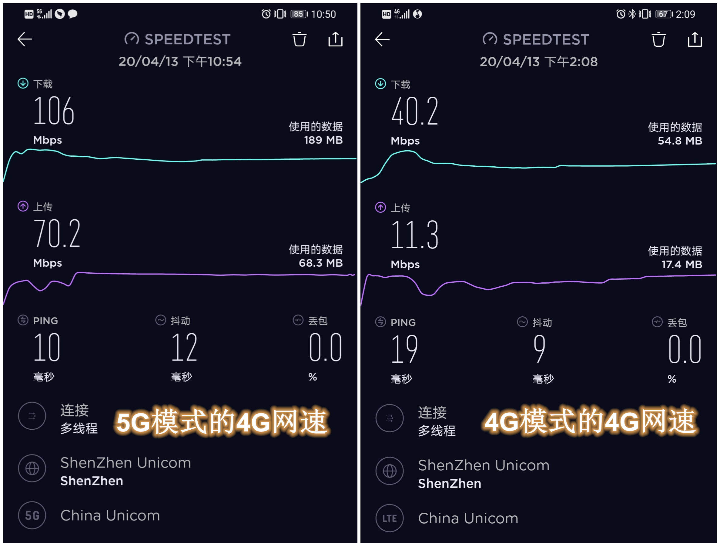 5G商用，4G为什么越来越慢了