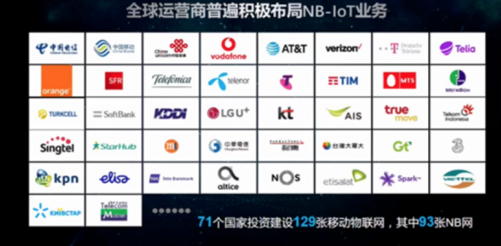 5G NB-IoT盛会曝出十大干货：1亿连接里程碑后开启新征程
