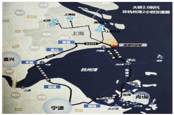 临港新片区新基建规划：构建国际信息港，5G全域连续覆盖