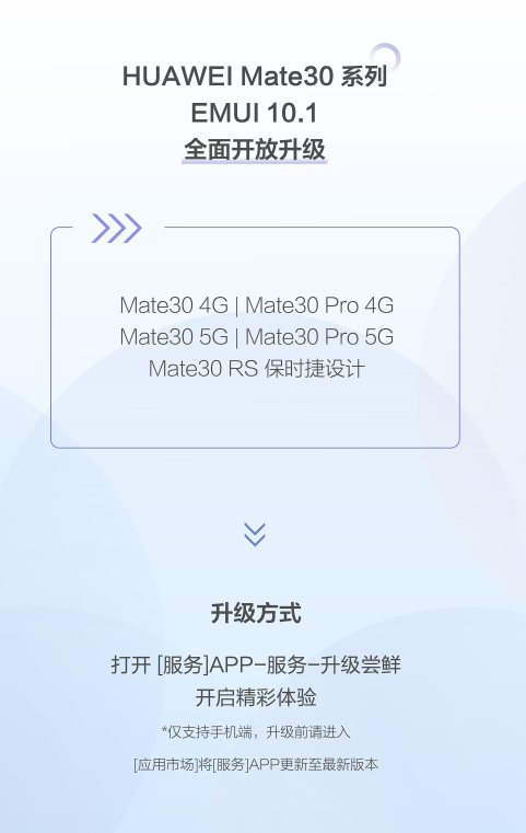 华为Mate30系列开启EMUI10.1不限量升级：一大波新功能来袭