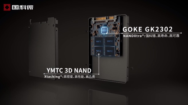 签署长期供货协议！国科微发布搭载长江存储 64 层 3D NAND 颗粒固态硬盘