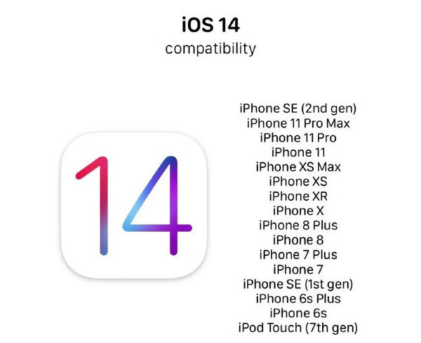 iOS 14适配机型表曝光，iPhone 6s系列在列