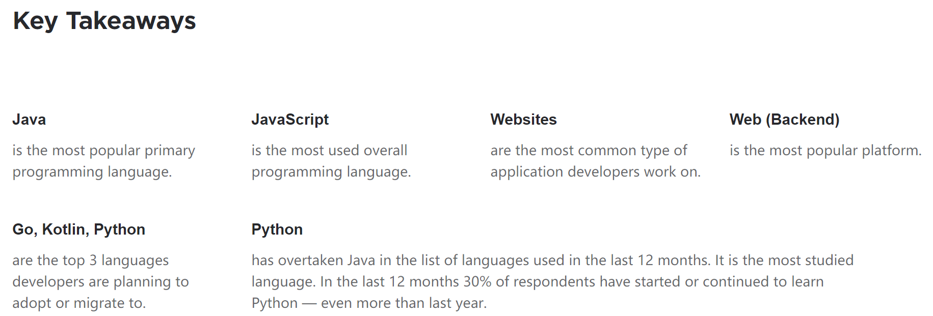 2020 年开发者生态报告：Python 在使用的语言列表中已经超过了 Java