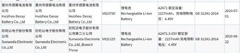 iPhone12电池全部入网，容量确定