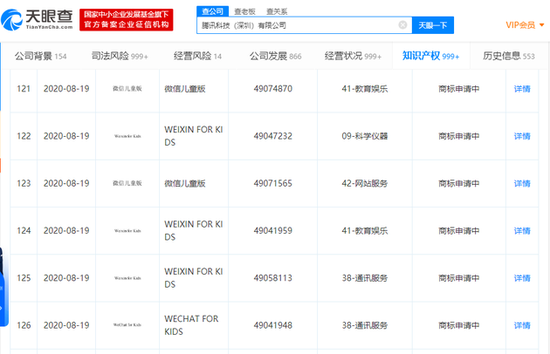 腾讯科技（深圳）有限公司申请注册“微信儿童版”商标