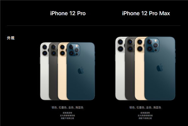 iPhone 12全系规格对比：mini唯一不支持双卡