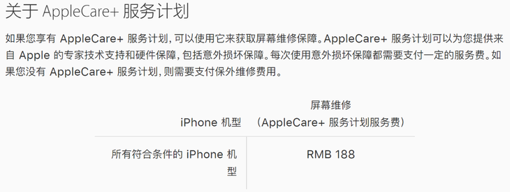 2149元！iPhone 12屏幕更换价格公布，网友：碎不起