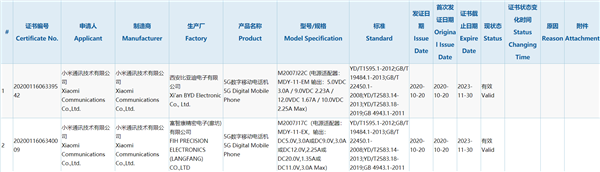 Redmi Note系列新品入网 千元档首款一亿像素手机