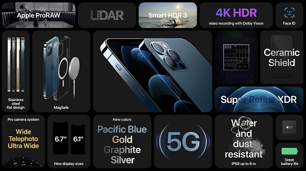苹果高管讨论iPhone 12的5G：mmWave速度比LTE快25倍