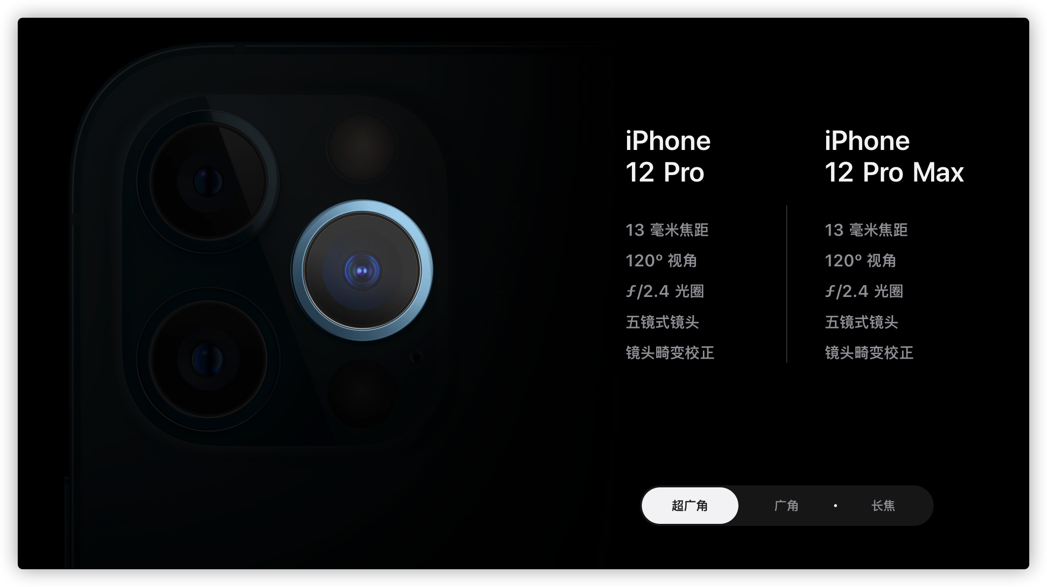 郭明錤：iPhone 13 Pro 系列将升级超广角镜头