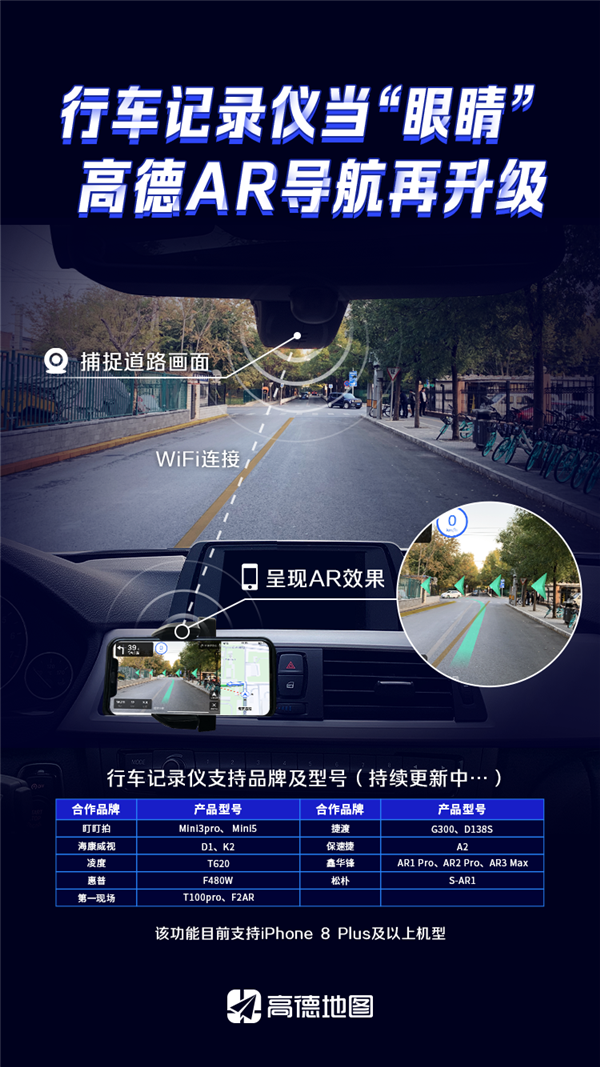 高德地图版本更新：用行车记录仪当“眼镜”，已支持部分安卓手机