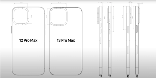 苹果iPhone 13 mini/Pro Max CAD 设计图曝光:摄像头尺寸比 iPhone 12 系列更大