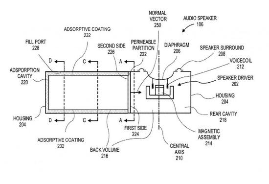 苹果公司新专利：改进材料和形状以提升 iPhone 听筒音质