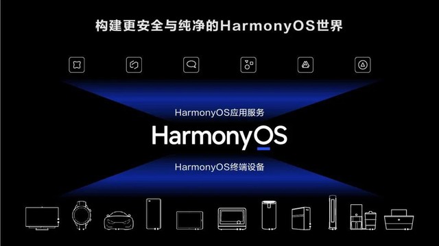 银河证券：鸿蒙 HarmonyOS 预计 2021 年底连接设备将突破 3 亿台