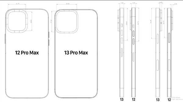 iPhone 13 Pro Max新画面：后摄面基增大