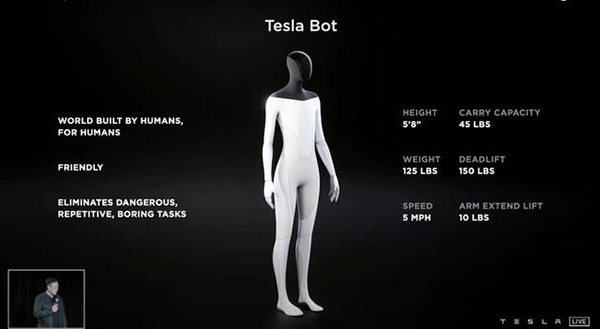 “ 特斯拉机器人 ”  可能于明年推出