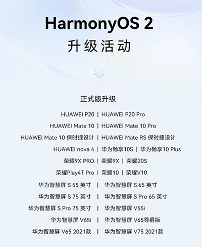 新一轮鸿蒙 HarmonyOS 2 正式版推送，25 款设备可升级