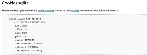 成千上万的 Firefox 用户不小心在 GitHub 上提交了登录 Cookie