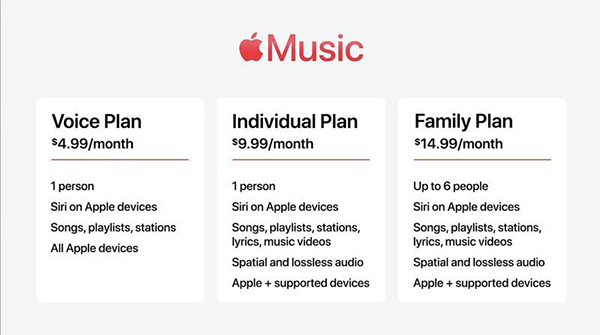 Apple Music声控方案解析：5元每月没有广告，但只能用Siri控制