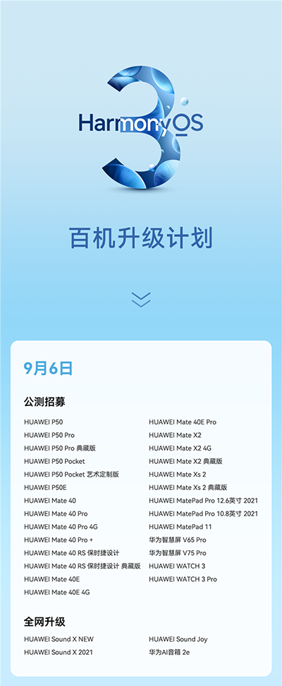 华为鸿蒙OS 3最新升级名单公布：百款机型