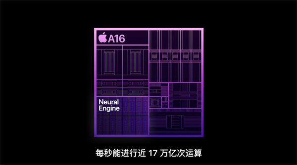 苹果秋季新品发布会汇总：8大新品