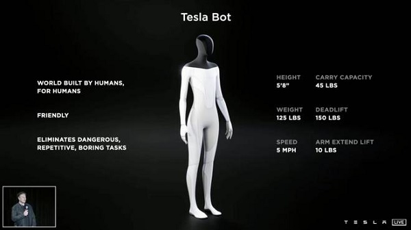 特斯拉2022 AI Day活动即将开始，人工智能机器人更多细节将曝光