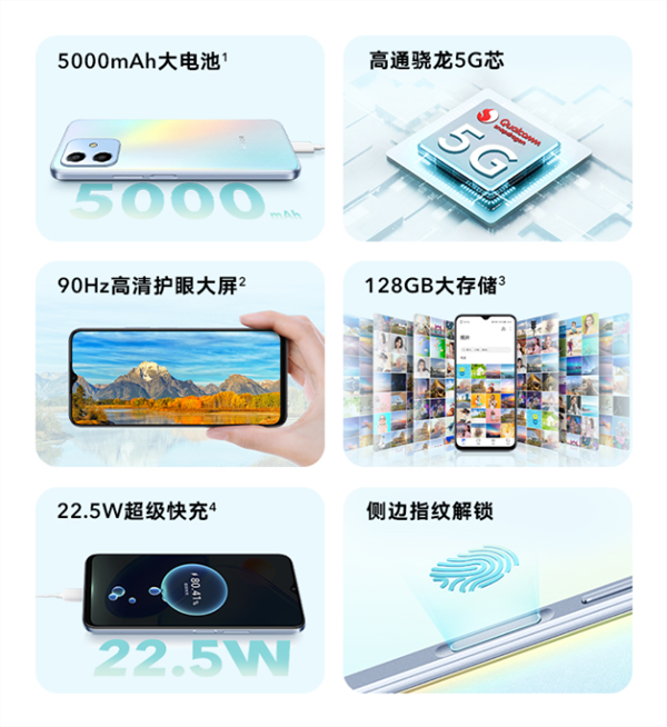 荣耀发布入门机型荣耀 Play6C10月8日开售